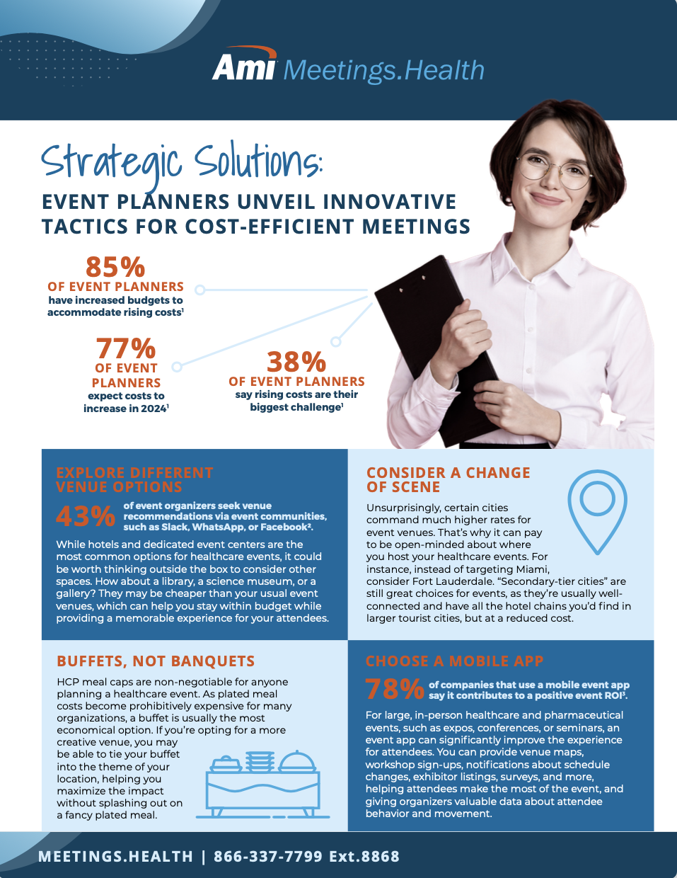 cost-efficient meetings